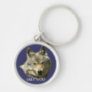 Recherche de wolf porteclés Loups