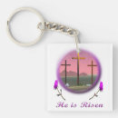 Recherche de jésus christ porteclés Pâques