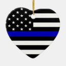Recherche de appui ornements Police