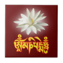 Recherche de hindouisme carreaux Indien