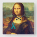 Recherche de turquoise horloges Drôle