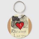 Recherche de hibou porteclés Amour
