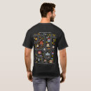 Recherche de roulement vêtements Pour lui