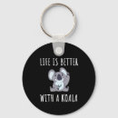 Recherche de australie porteclés Koala