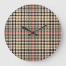 Recherche de pixels horloges Motif