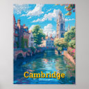 Recherche de cuisinier vintage posters Illustration