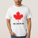 Recherche de hein équipe Ontario