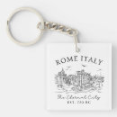 Recherche de mondiale porteclés Italie
