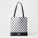 Recherche de command sacs Noir et blanc