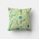 Recherche de japonais traditionnel coussins Floral