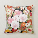 Recherche de motif kimono coussins Rouge