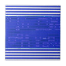 Recherche de circuit carreaux Moderne