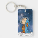 Recherche de apollo porteclés Cacahuètes