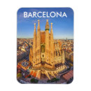 Recherche de barcelone magnets Travel