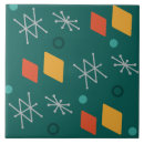 Recherche de les années 1950 carreaux Turquoise