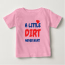 Recherche de consoles vêtements Pour enfants