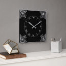Recherche de steampunk vintage art Gothique