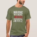 Recherche de combat armé Guerre