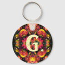 Recherche de peinture classique porteclés Floral