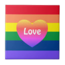 Recherche de gay pride carreaux Drapeau