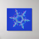 Recherche de sensible impressions sur toile Congelé