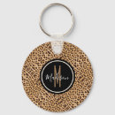 Recherche de écrit porteclés Élégant