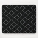 Recherche de fun tapis souris Noir