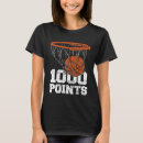 Recherche de high school basketball tshirts 1000