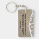Recherche de joseph accessoires Plage