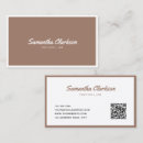 Recherche de café express cartes visite Boss