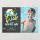 Recherche de beach ball invitations Éclabousser