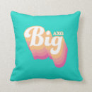 Recherche de alphas coussins Axo