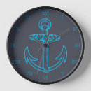 Recherche de chiffres modèle horloges Nombres