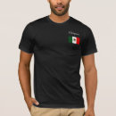 Recherche de chiapas État