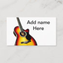 Recherche de guitare acoustique cartes visite Joueur