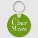 Recherche de superbe porteclés Anniversaire