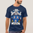 Recherche de murillo tshirts Anniversaire