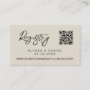 Recherche de lune blanche invitations Toute personne
