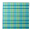 Recherche de plaid carreaux Bleu