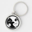 Recherche de ying yang porteclés Chat