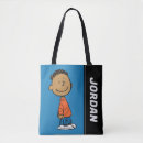 Recherche de franklin tote bags Arachides afro américaines