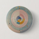 Recherche de roue badges Pour elle