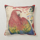 Recherche de ara coussins Aquarelle