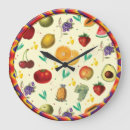 Recherche de poire horloges Raisins