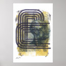 Recherche de modèle anatomique posters Crâne