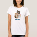 Recherche de chaton autres Animal