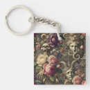 Recherche de baroque porteclés Gothique