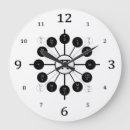 Recherche de unit horloges Cercle d'unité