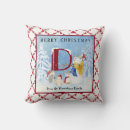 Recherche de couverts coussins Pour eux