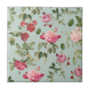 Recherche de rose floral carreaux Victorien